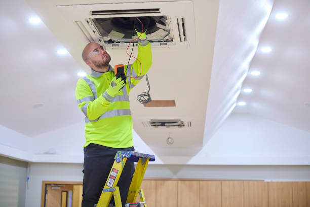 Best HVAC Retrofitting and Upgrading in Twentynine Palms, CA
